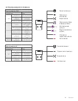 Preview for 161 page of Logitech ZONE WIRELESS Setup Manual