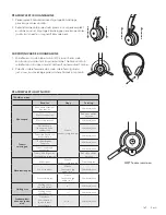 Preview for 167 page of Logitech ZONE WIRELESS Setup Manual