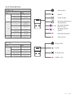 Preview for 170 page of Logitech ZONE WIRELESS Setup Manual