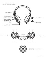 Preview for 201 page of Logitech ZONE WIRELESS Setup Manual