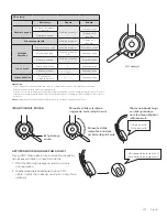 Preview for 213 page of Logitech ZONE WIRELESS Setup Manual