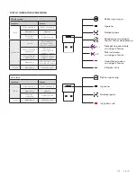 Preview for 215 page of Logitech ZONE WIRELESS Setup Manual