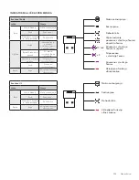 Preview for 224 page of Logitech ZONE WIRELESS Setup Manual