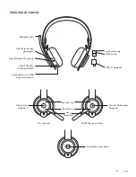 Preview for 237 page of Logitech ZONE WIRELESS Setup Manual