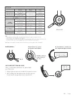 Preview for 240 page of Logitech ZONE WIRELESS Setup Manual