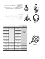 Preview for 248 page of Logitech ZONE WIRELESS Setup Manual