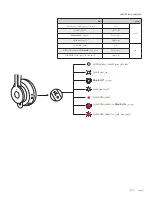 Preview for 250 page of Logitech ZONE WIRELESS Setup Manual