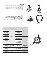 Preview for 257 page of Logitech ZONE WIRELESS Setup Manual