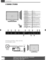 Preview for 14 page of Logix X17-USB User Manual