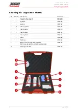 Preview for 2 page of LOGOPAK 15016831 Contents And Operating Instructions