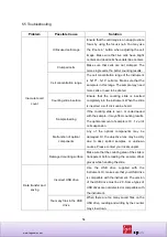 Preview for 54 page of logos biosystems L10001 User Manual