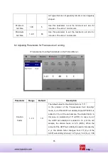 Preview for 65 page of logos biosystems Luna-FL User Manual