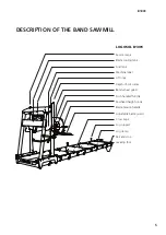 Preview for 5 page of Logosol B1001 G2 User Manual