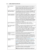 Preview for 32 page of LogTag Analyzer User Manual