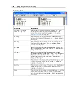 Preview for 128 page of LogTag Analyzer User Manual