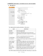 Preview for 16 page of lohuis networks LH200DRG User Manual