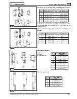 Preview for 29 page of Lombardini 12LD 435-2 Workshop Manual