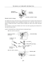 Preview for 33 page of LONCIN 160F Owner'S Manual