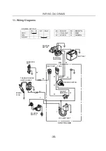 Preview for 41 page of LONCIN 160F Owner'S Manual