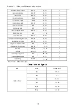 Preview for 8 page of LONCIN G250D Service Manual