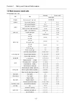 Preview for 9 page of LONCIN G250D Service Manual