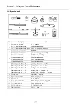 Preview for 13 page of LONCIN G250D Service Manual