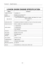 Preview for 16 page of LONCIN G250D Service Manual