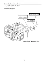 Preview for 28 page of LONCIN G250D Service Manual