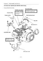 Preview for 36 page of LONCIN G250D Service Manual