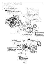 Preview for 37 page of LONCIN G250D Service Manual