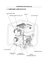 Preview for 5 page of LONCIN LC50ZB60-4.9C Owner'S Manual