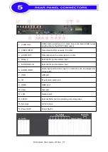 Preview for 7 page of Longse DVR 8CH Quick Start Manual