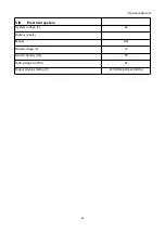 Preview for 32 page of Lonking CDM816D Manual