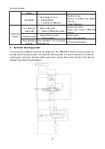 Preview for 51 page of Lonking CDM816D Manual