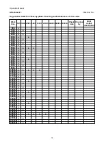 Preview for 77 page of Lonking CDM816D Manual