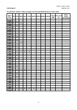 Preview for 80 page of Lonking CDM816D Manual