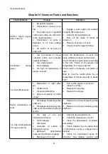 Preview for 85 page of Lonking CDM816D Manual