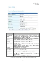 Preview for 22 page of Loopcomm LP-7516H User Manual