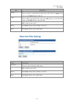 Preview for 49 page of Loopcomm LP-7516H User Manual