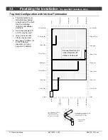 Preview for 32 page of Lopi 864 TRV 31K CleanFace Manual