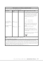 Preview for 25 page of lopital Elexo XXL Instructions For Use Manual