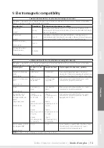 Preview for 73 page of lopital Reflex Instructions For Use Manual