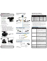 Preview for 2 page of Lorex CVC6945PK4 Quick Start Manual