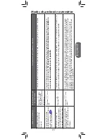 Preview for 117 page of Lorex LIVE SD 4.2 Series User Manual