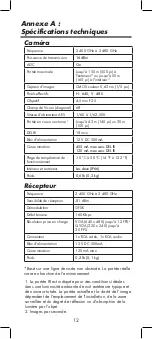 Preview for 36 page of Lorex LW2277 User Manual