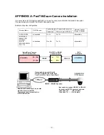 Preview for 50 page of Lorex QLR440 Installation & User Manual