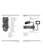 Preview for 6 page of Lorex SG-7942 User Manual