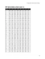 Preview for 21 page of Lorex SG7382 Instruction Manual