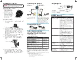 Preview for 2 page of Lorex Vantage LBCHD2051 Series Quick Start Manual