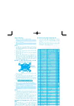 Preview for 4 page of LORUS R23 Series Instruction Manual